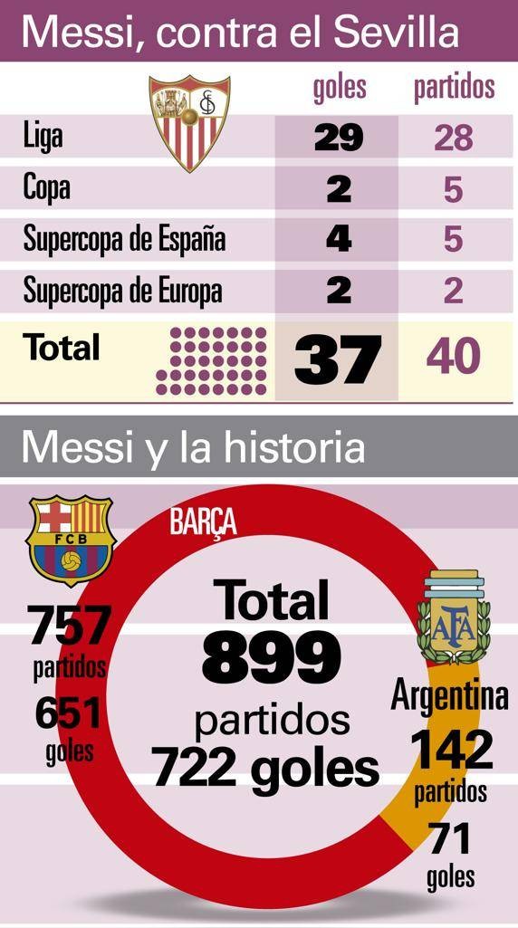 乐鱼体育国际比赛日西汉姆迎来里程碑——国王杯节点到来；目标明确；年轻球员得到机会的简单介绍